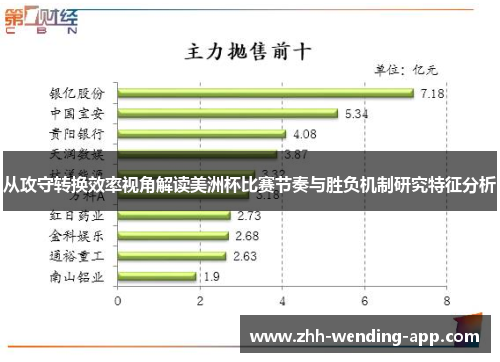 从攻守转换效率视角解读美洲杯比赛节奏与胜负机制研究特征分析
