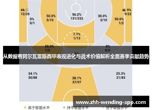 从数据看阿尔瓦雷斯西甲表现进化与战术价值解析全面赛季贡献趋势