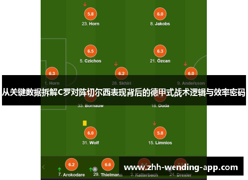 从关键数据拆解C罗对阵切尔西表现背后的德甲式战术逻辑与效率密码
