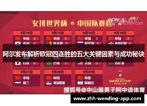 阿尔发布解析欧冠四连胜的五大关键因素与成功秘诀 阿尔发布解析欧冠四连胜的五大关键因素与成功秘诀