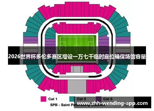 2026世界杯多伦多赛区增设一万七千临时座位确保场馆容量