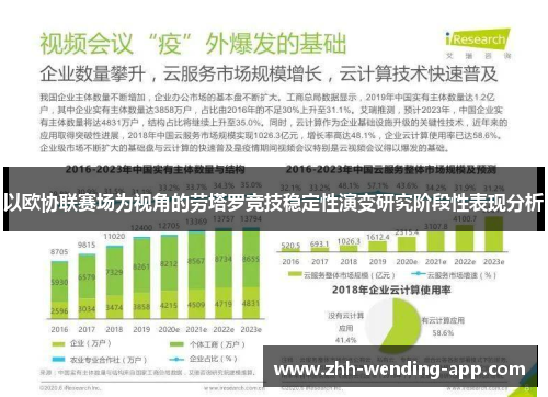 以欧协联赛场为视角的劳塔罗竞技稳定性演变研究阶段性表现分析