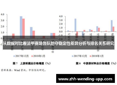 从数据对比看法甲赛场各队防守稳定性差异分析与排名关系研究 从数据对比看法甲赛场各队防守稳定性差异分析与排名关系研究